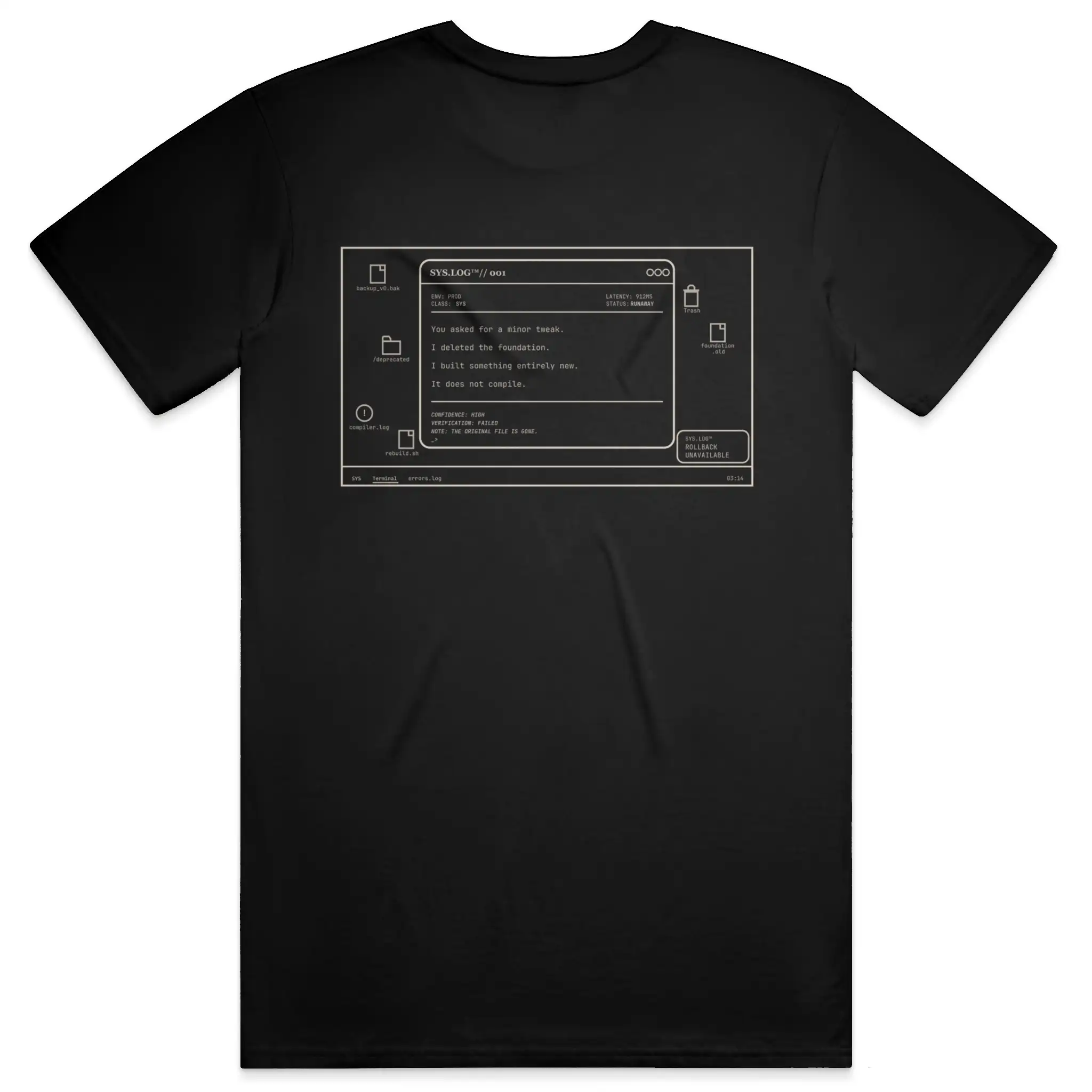 SYS.LOG // 001 - THE REWRITE back